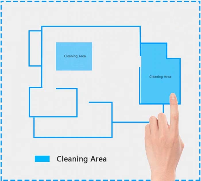 Cleaning Area Abir X8