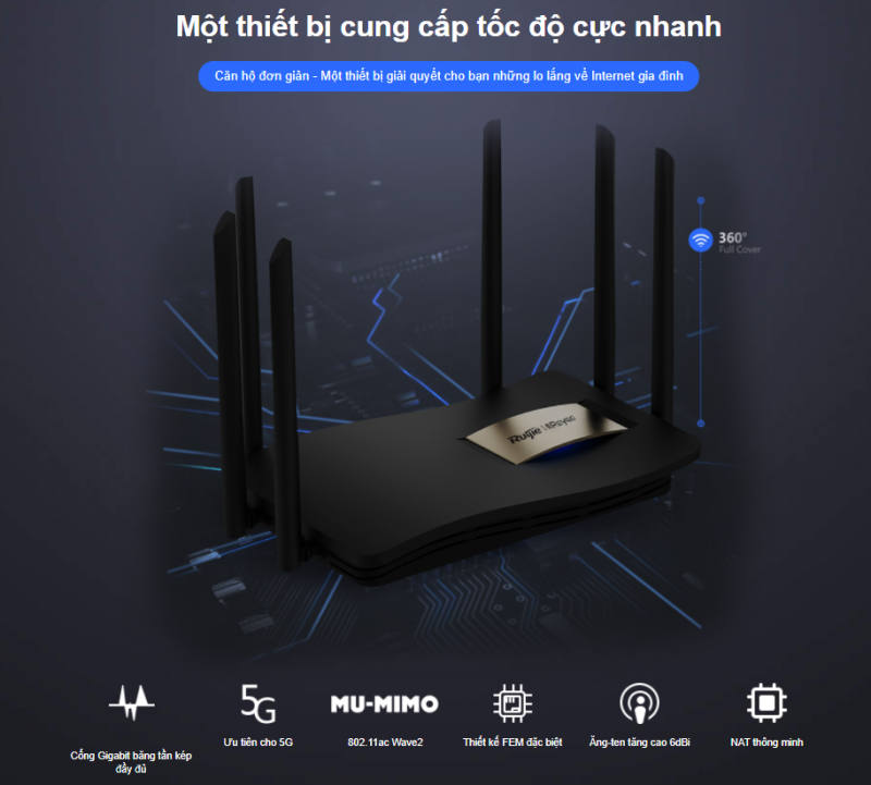 Thiet Bi Mang Wifi Ruijie Rg Ew1200g Pro