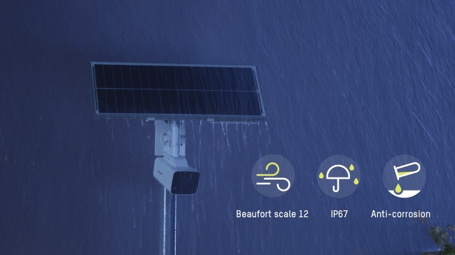 Bad Weather No Problem. 3